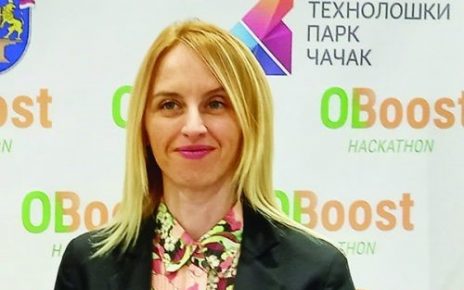 Милица Дачић